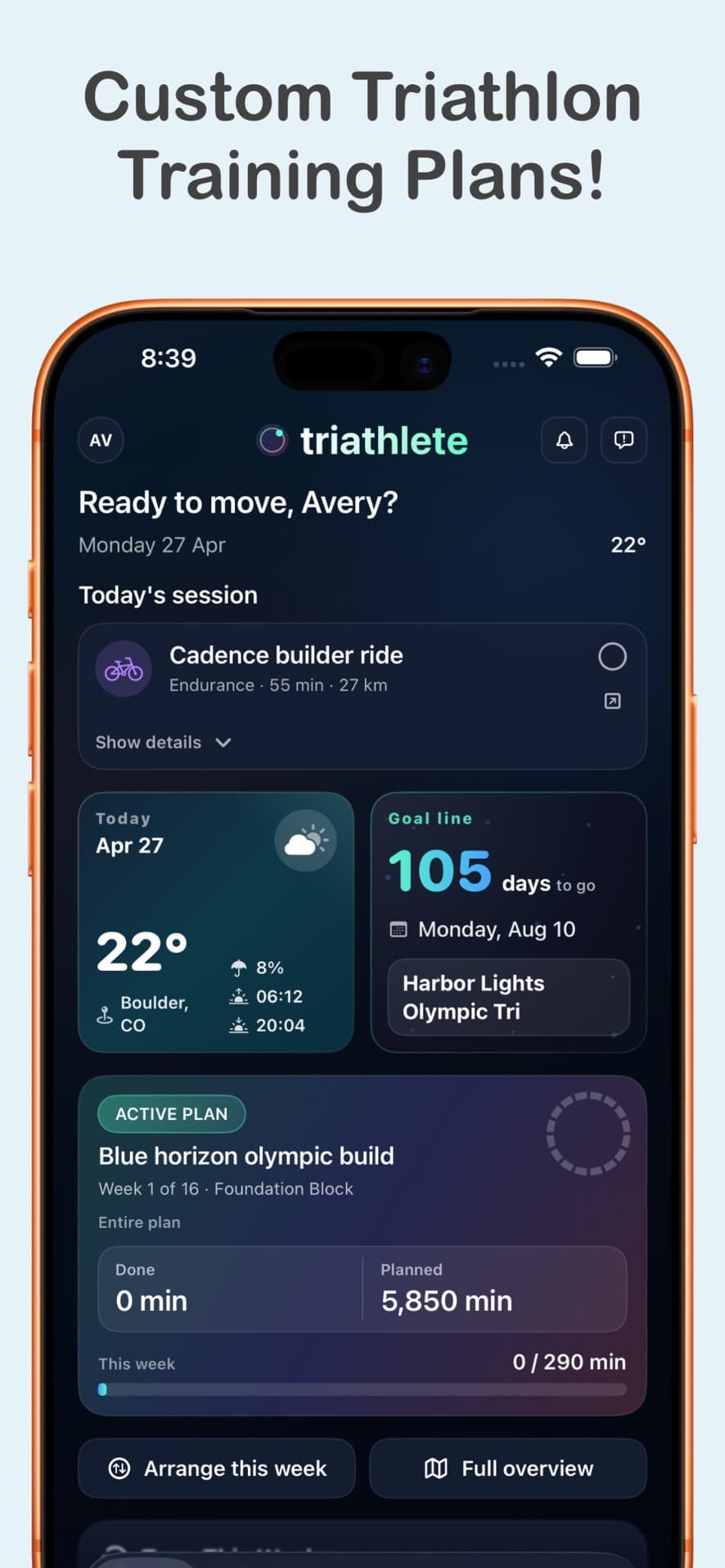 Triathlete preview